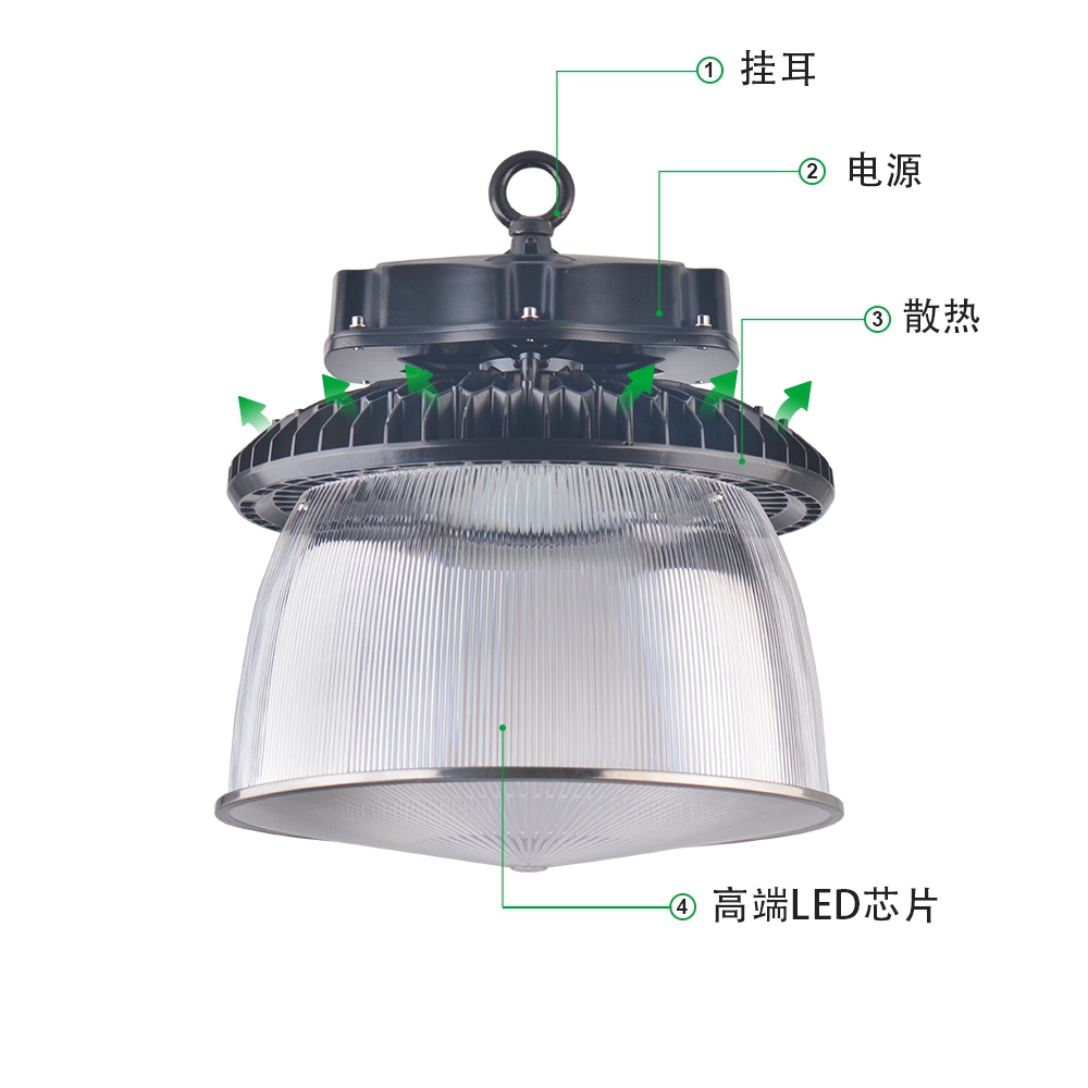 高湾灯240瓦LED工矿灯批发IP65防水带PC罩- 深圳市比比尔照明有限 